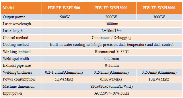 Swing-arm laser welding machine_oOUQMy2k.jpg